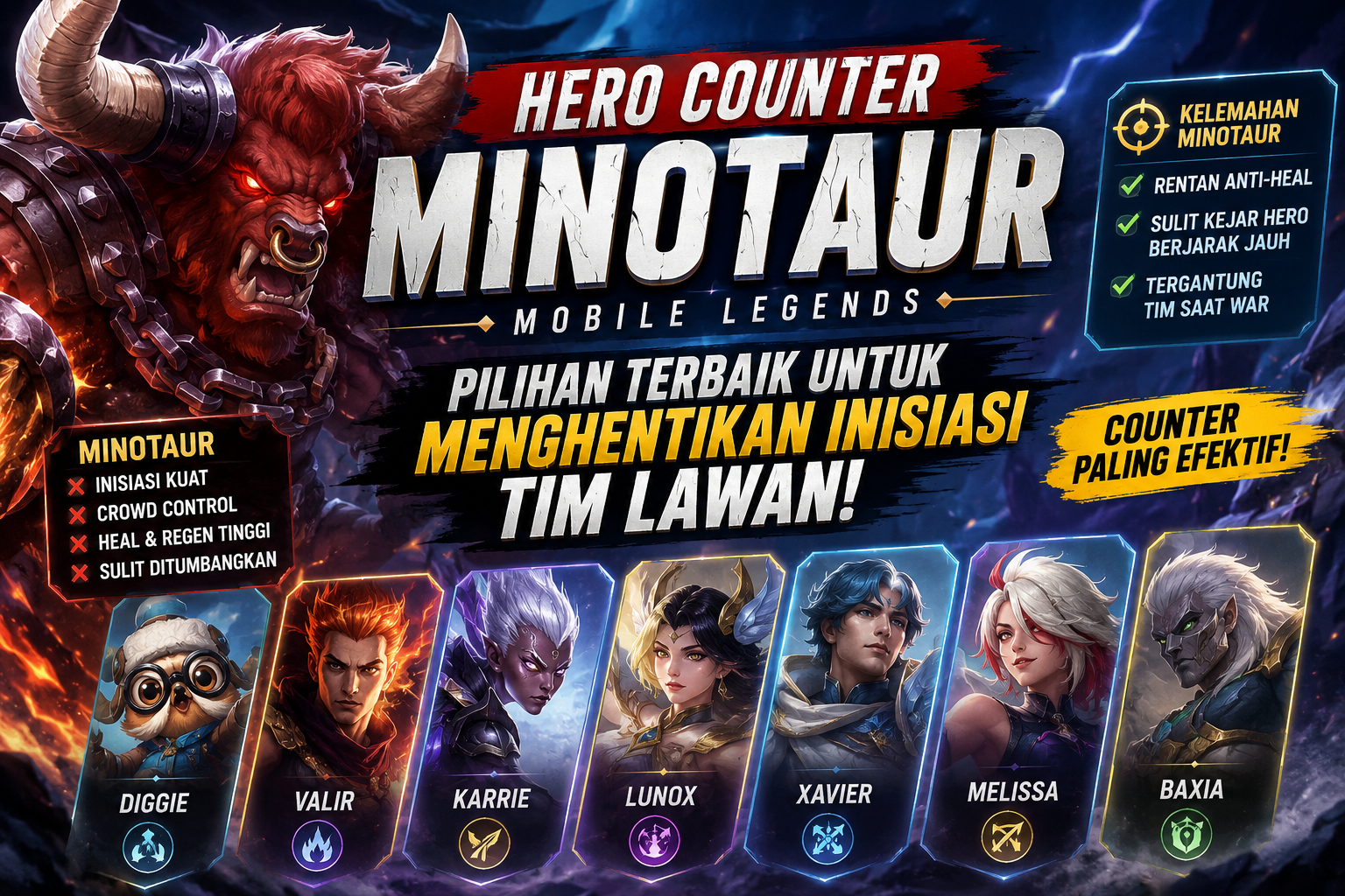 Hero Counter Minotaur Mobile Legends, Pilihan Terbaik untuk Menghentikan Inisiasi Tim Lawan